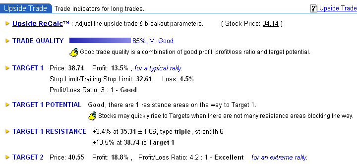 Upside Trade Information